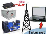 Diesel Generators Real Time (GSM/GPRS) Monitoring